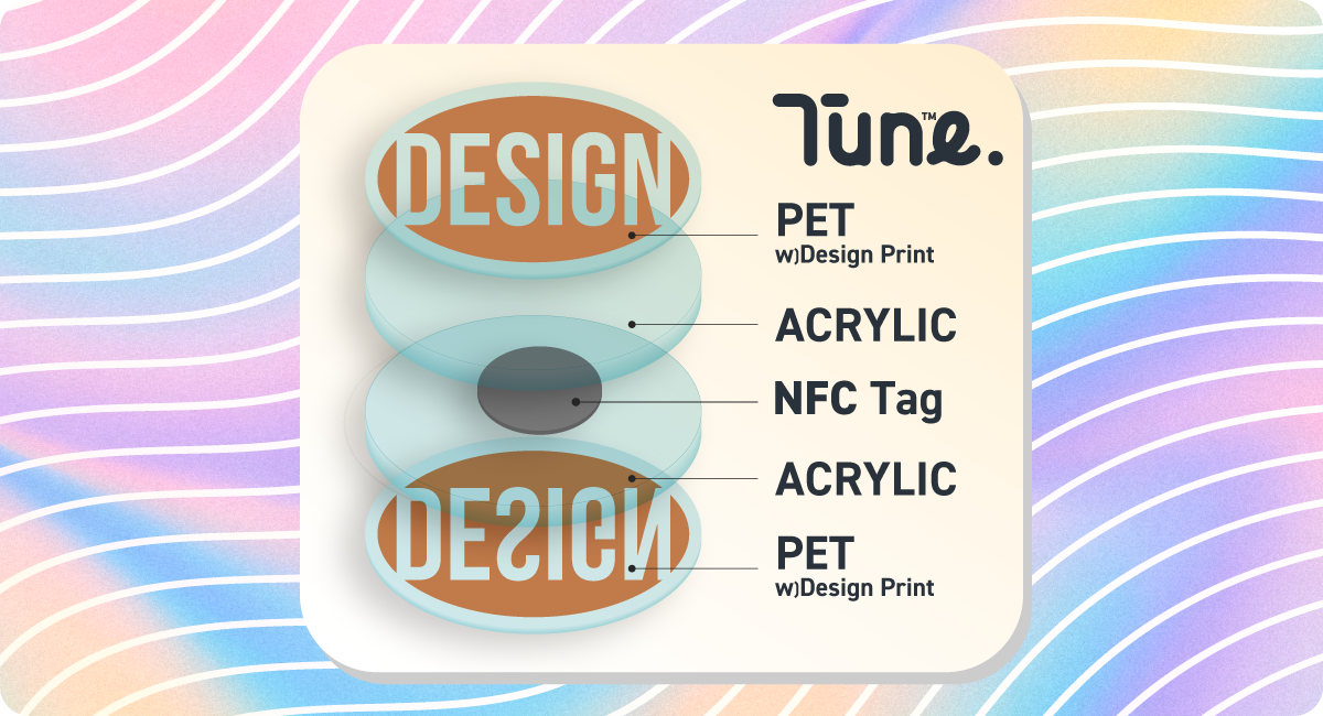 PETありの構造図