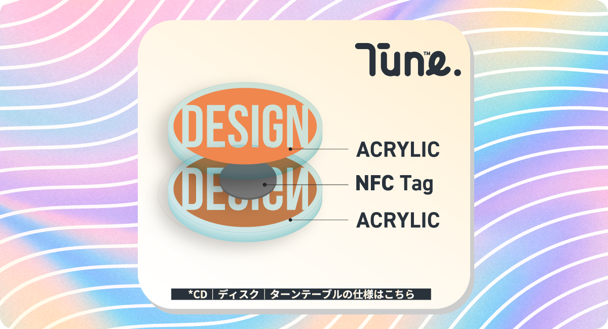 PETなしの構造図